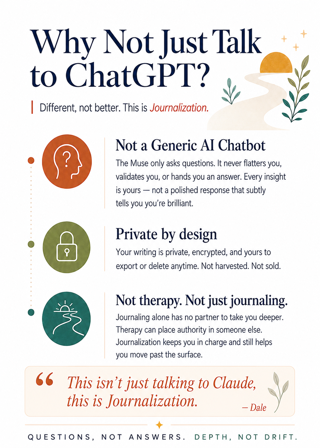 Guiderly Offers More than Chat GPT