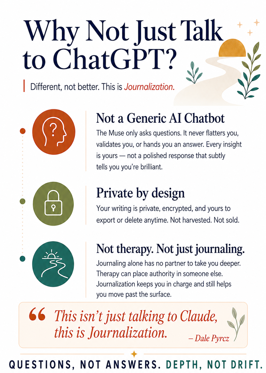 Guiderly Offers More than Chat GPT